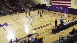 Muscatine girls basketball highlights Kennedy High School