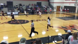 Melissa girls basketball highlights Hillcrest High School