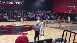 Indian Creek basketball highlights Aurora Christian