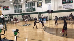 Teleyah Witherspoon's highlights @ramapo