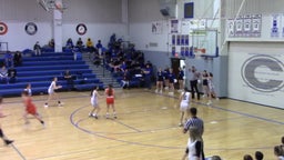 Uniontown girls basketball highlights Cherryvale High School