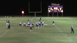 Weimar football highlights Kenedy High School