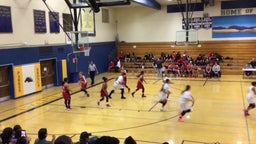 Parker girls basketball highlights Tonopah Valley