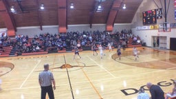 Newcastle girls basketball highlights Belle Fourche High School