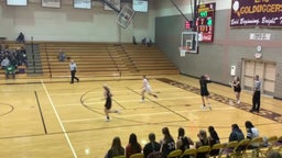 Newcastle girls basketball highlights Lead-Deadwood High School