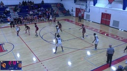 Binghamton basketball highlights Ithaca High School