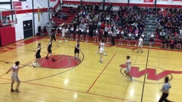 Three Forks basketball highlights Columbus High School