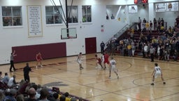 Three Forks basketball highlights Manhattan Christian High School