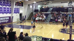 Canton volleyball highlights Beresford High School