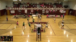 Tulia volleyball highlights Idalou High School