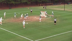 Wesleyan lacrosse highlights Westminster High School