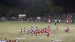 Mark Benedict's highlights vs. Calexico