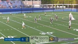 Cooper Mueller's highlights Boys Lacrosse