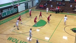 Niobrara County basketball highlights Moorcroft High School