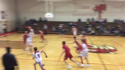 Niobrara County basketball highlights Sundance High School