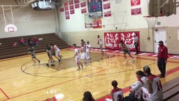 Niobrara County basketball highlights Tongue River High School