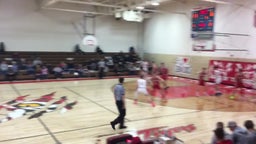 Niobrara County basketball highlights Sundance