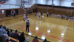 Johnson County Central girls basketball highlights Tri County High School