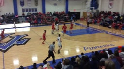 Lansing basketball highlights Leavenworth