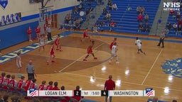 Highlight of Logan Elm High School
