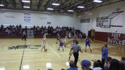 Cross County girls basketball highlights @ East Butler High School - Game