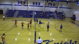 Nebraska Lutheran volleyball highlights Dorchester