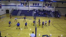 Nebraska Lutheran volleyball highlights High Plains