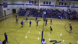 Nebraska Lutheran volleyball highlights Shelby-Rising City