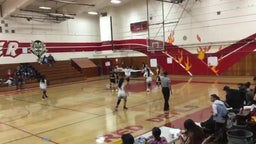 Sweetwater girls basketball highlights Castle Park