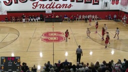 Nitro girls basketball highlights Sissonville High School