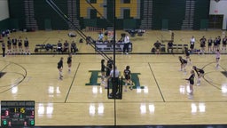 Rush-Henrietta volleyball highlights Victor High School