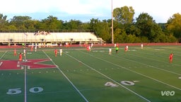 Kings girls soccer highlights Anderson High School