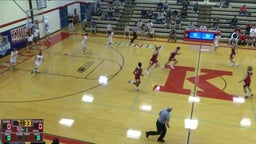 Milford basketball highlights Kings High School