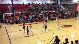 Vermillion girls basketball highlights Dakota Valley