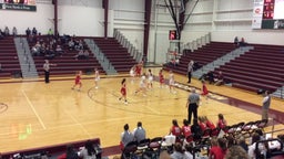 Vermillion girls basketball highlights Madison