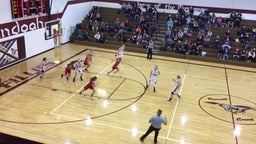 Lincoln girls basketball highlights Shenandoah Community Schools
