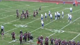 Collegiate football highlights vs. Buhler High School