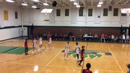 Cleveland basketball highlights Splendora High School