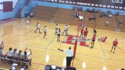 Bucyrus volleyball highlights Ridgedale