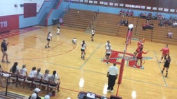 Bucyrus volleyball highlights Ridgedale