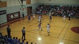Platteville basketball highlights Lancaster High School