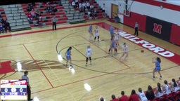 Milford girls basketball highlights Kings High School