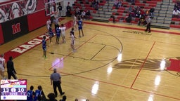 Milford basketball highlights Winton Woods High School