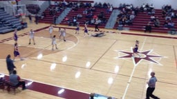 Connell girls basketball highlights Wahluke High School