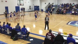 Cotter girls basketball highlights Rushford-Peterson