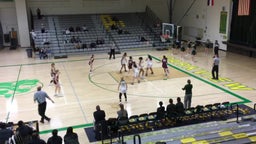 Parkview girls basketball highlights Rolla High School