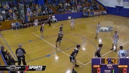 Summertown basketball highlights Lewis County High School