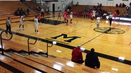Rich Township basketball highlights Thornton Fractional South High School