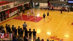 Arapahoe girls basketball highlights Alma High School