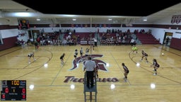Wakefield volleyball highlights Crofton High School